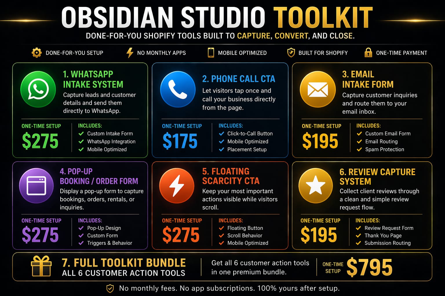 Shopify Customer Action Tools